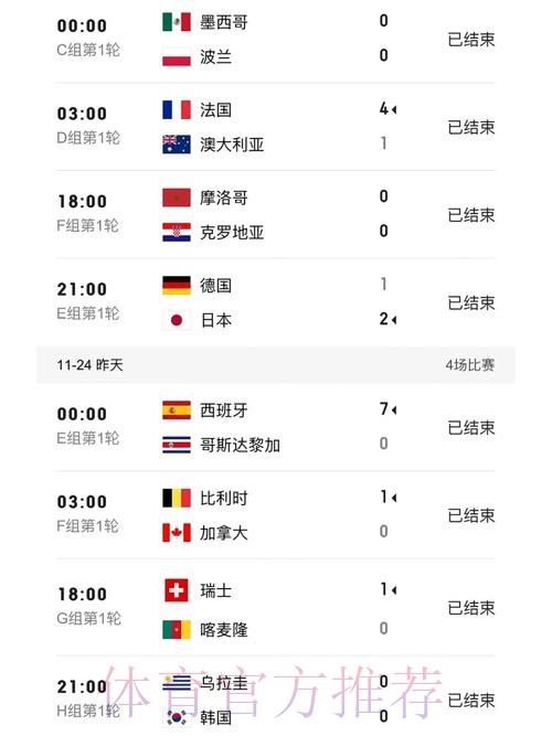 世界杯比分下载