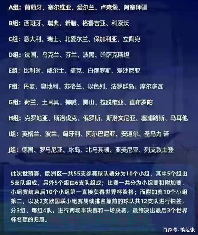 世界杯出线规则哪里可以看