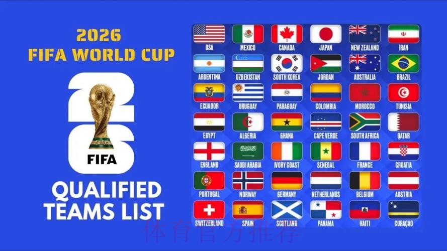 2026世界杯北美