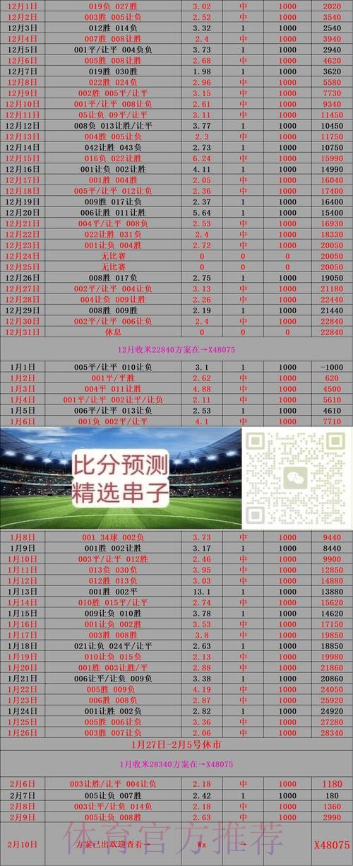 安卓平台热门应用分析:世界杯比分即时追踪 安卓平台热门应用分析:世界杯比分即时追踪