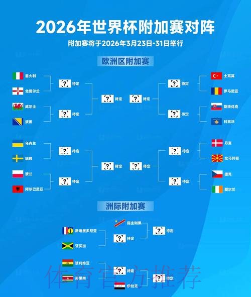 2026世界杯下注中的潜在风险评估 2026世界杯下注中的潜在风险评估