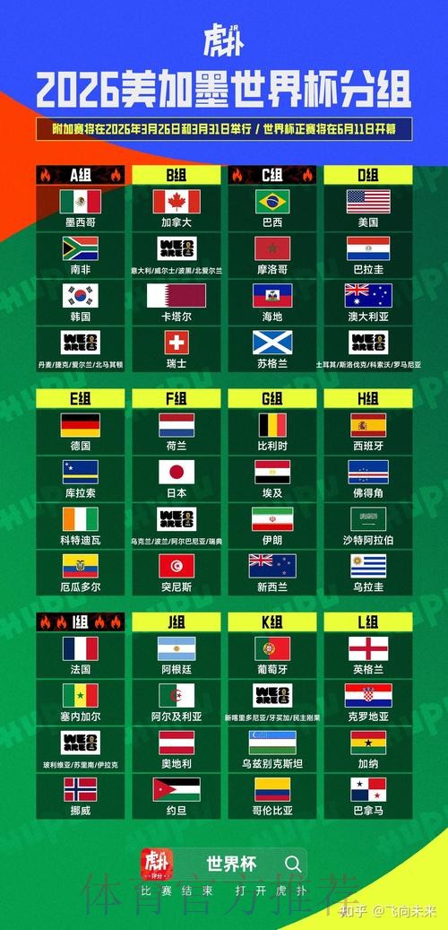 2026美加墨世界杯胜负预测哪个平台好 2026美加墨世界杯胜负预测哪个平台好