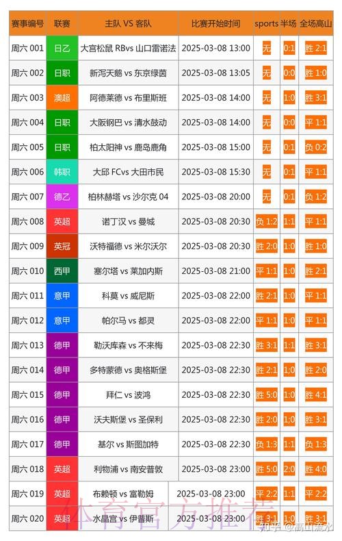最佳世界杯下注网站推荐攻略 最佳世界杯下注网站推荐攻略
