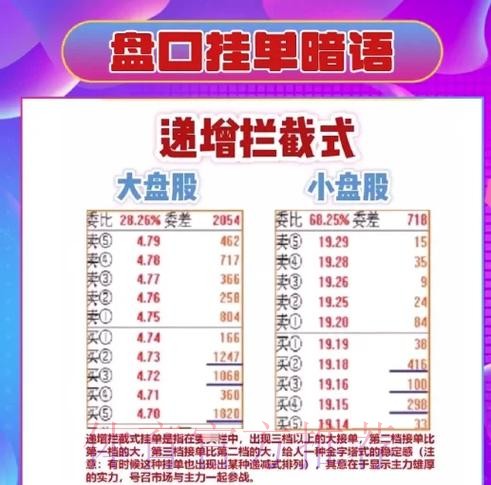 世界杯盘口稳定分析指南