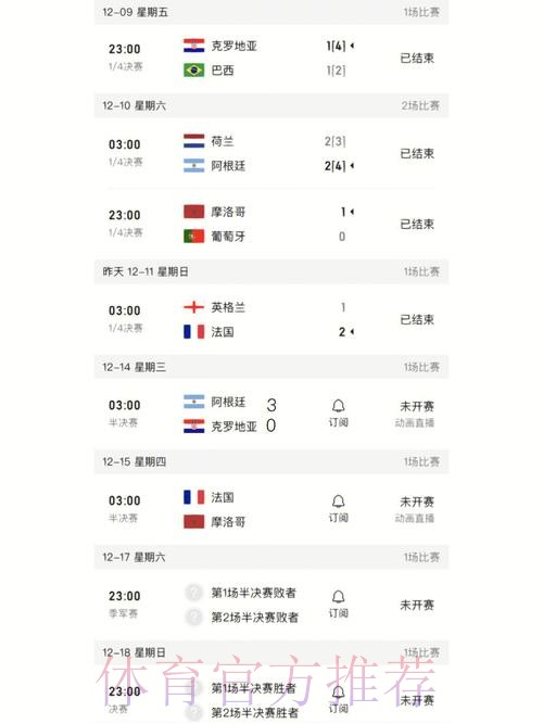 免费下载世界杯比分查询最新地址